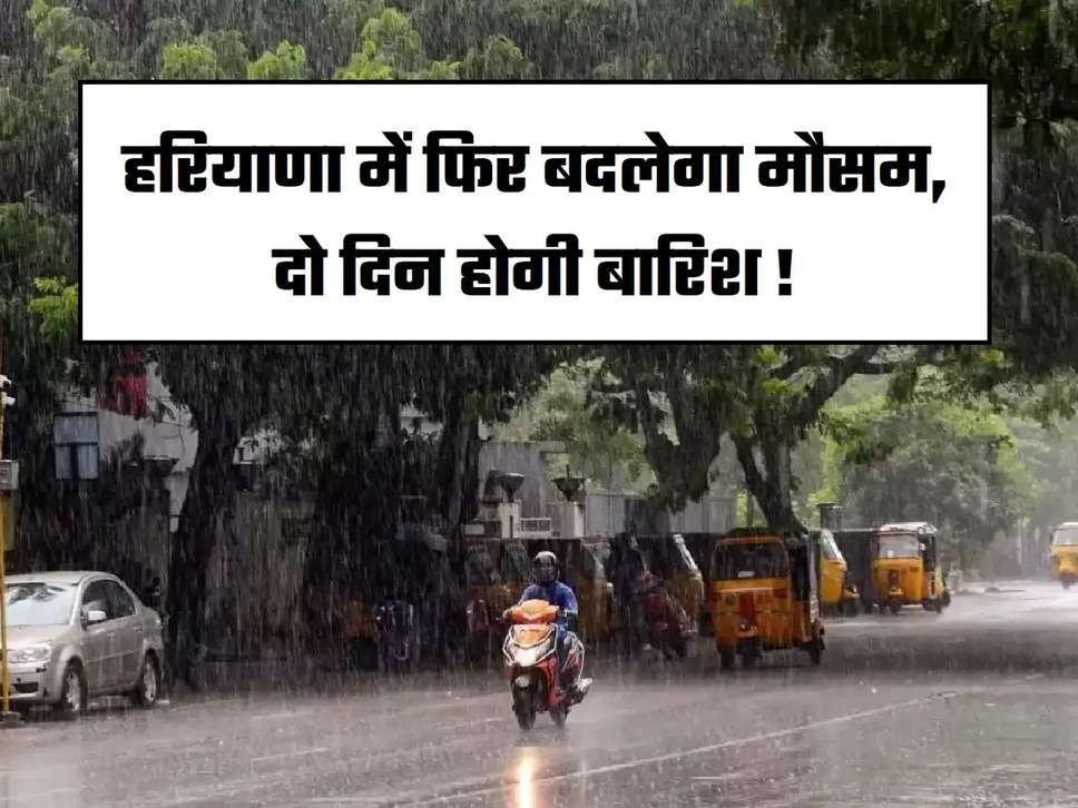 Haryana Weather