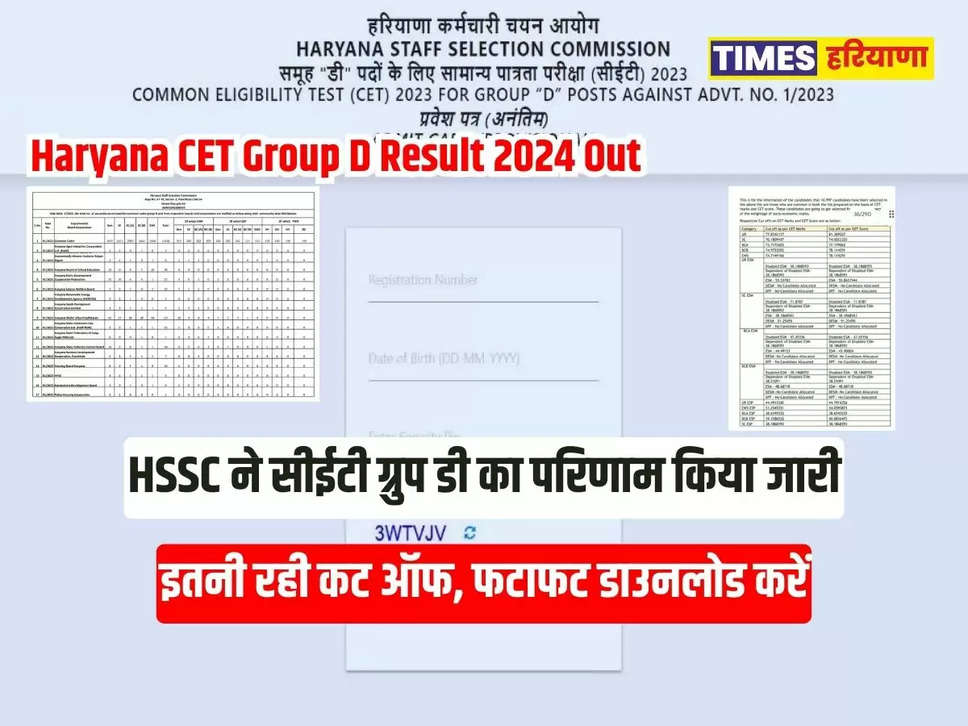 Haryana CET Group D Result 2024 Out 