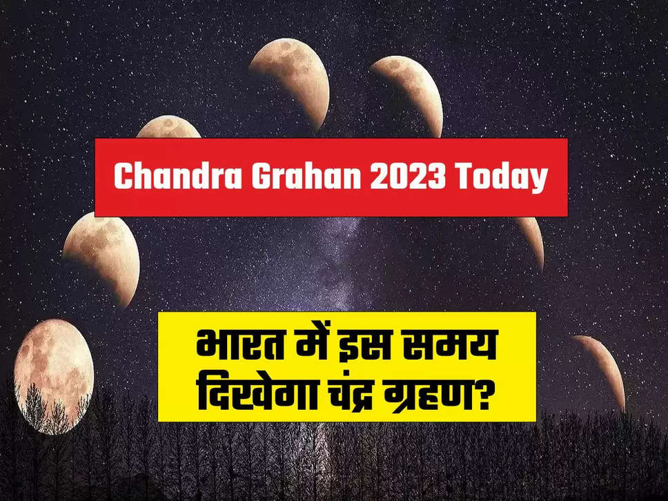 Chandra Grahan 2023 Today